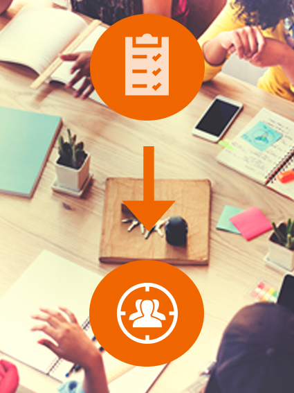 Customer experience training: moving from process to customer centric focus