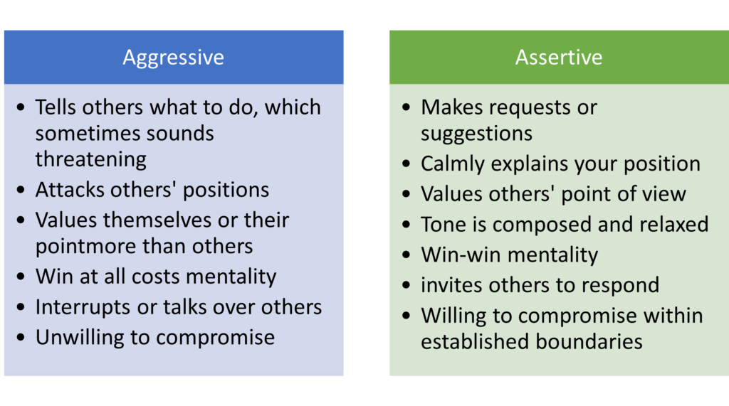 assertive